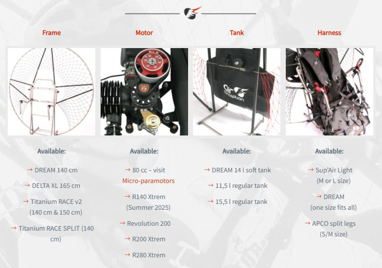 Airconception Paramotors (POR)